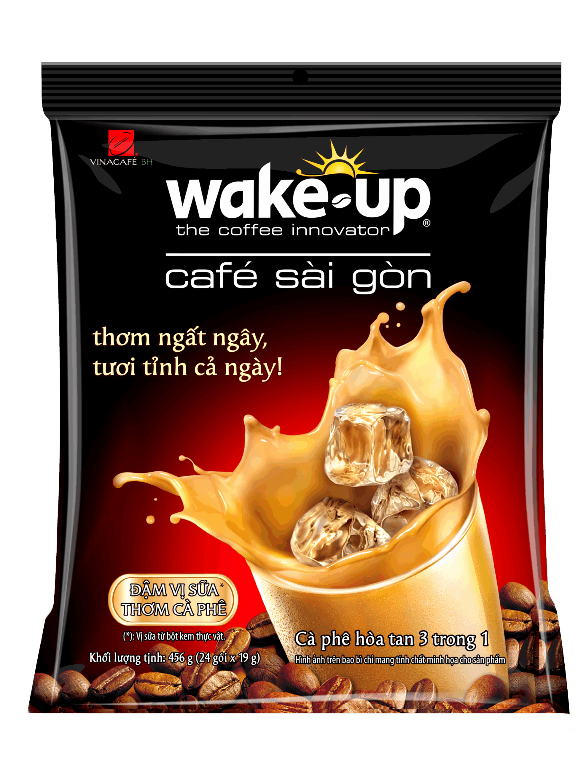 Thương Hiệu - Masan Consumer
