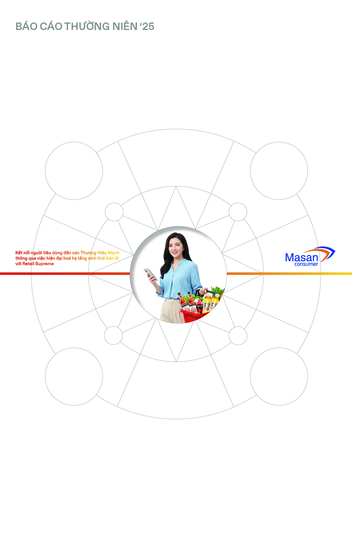 Báo cáo thường niên - Masan Consumer